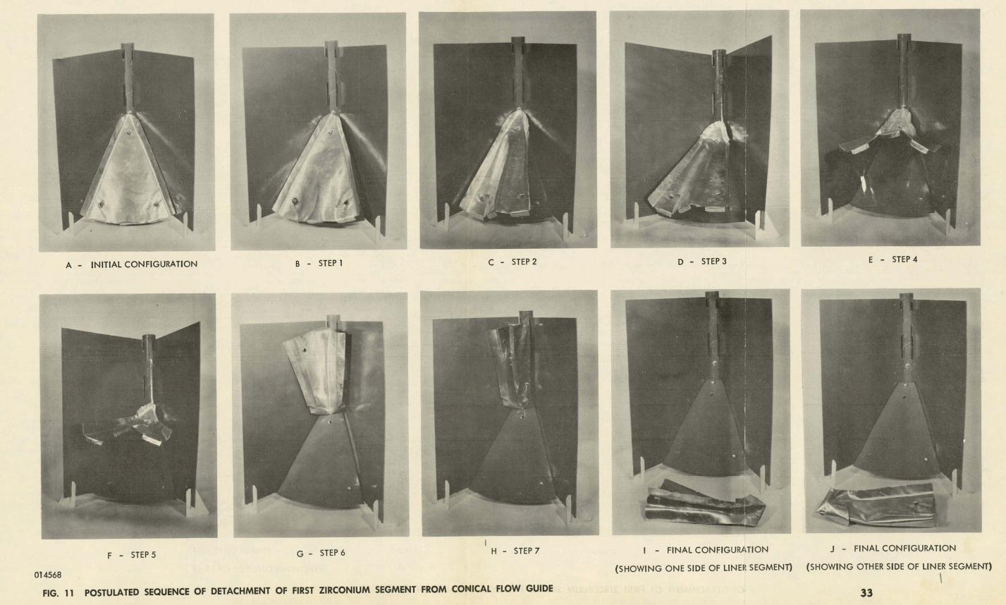 Sequence of pictures showing how the Fermi 1 plate may have broken off to cause the melt down.